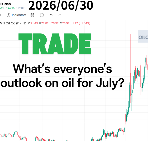 Oil Is Selling Off Hard — Are You Short?