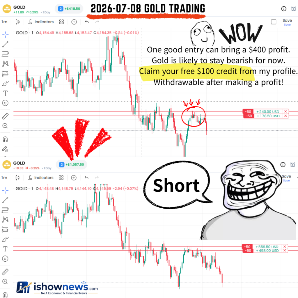 One good entry can bring a 400 profit. Gold is likely to stay bearish for now. Claim your free 100 credit from my profile. Withdrawable after making a profit