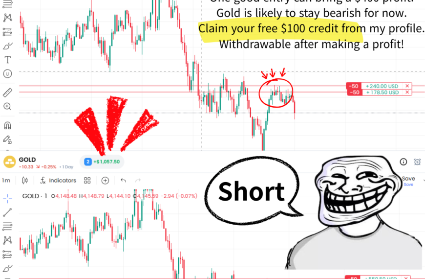 2026-07-08 GOLD Trading Review
